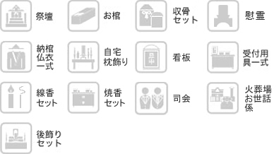 プランセット内容