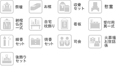 プランセット内容