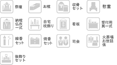 プランセット内容