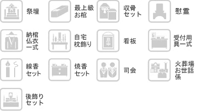 プランセット内容